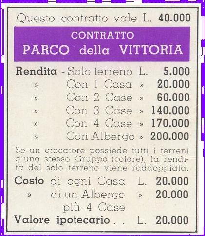 Clamoroso! Il Governo rinuncia al Polo del Lusso! L’area tornerà parco e si chiamerà Parco del Lusso